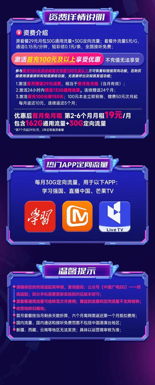 中国广电福兔卡19元每月192g全国流量