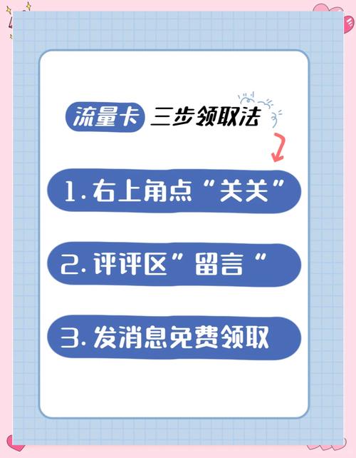 电信流量卡大比拼哪款更适合你