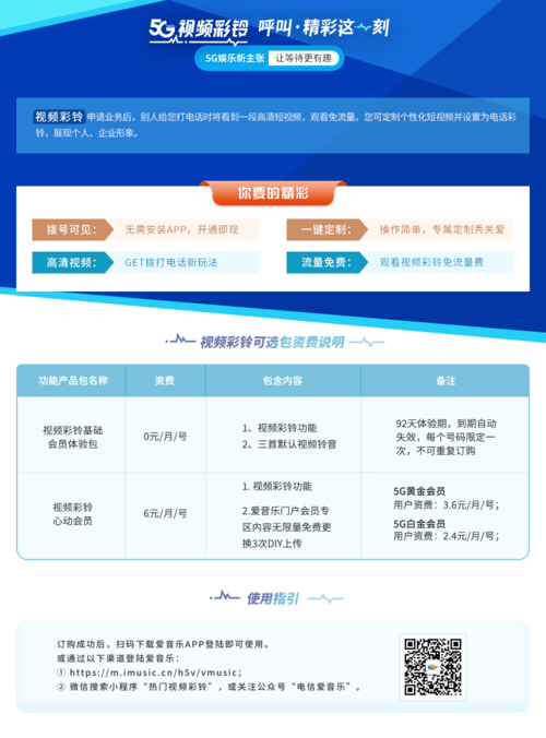 想给全家挑个省心套餐？这篇把美好家十全十美5g畅享融合套餐扒得明明白白！