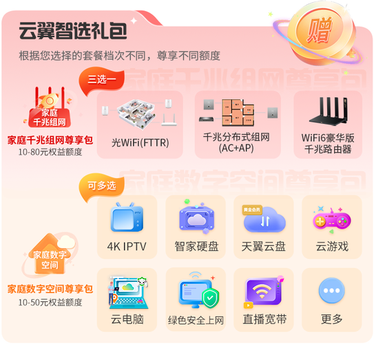 云宽带美好家5g融合套餐