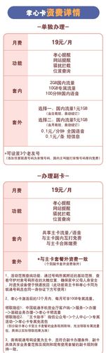 联通孝心卡一张爸爸妈妈会发朋友圈炫耀的卡