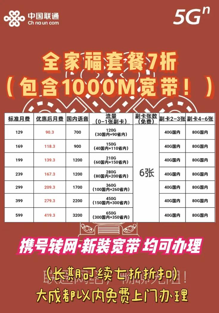 本月免费联通冰激凌vip终身折扣活动持