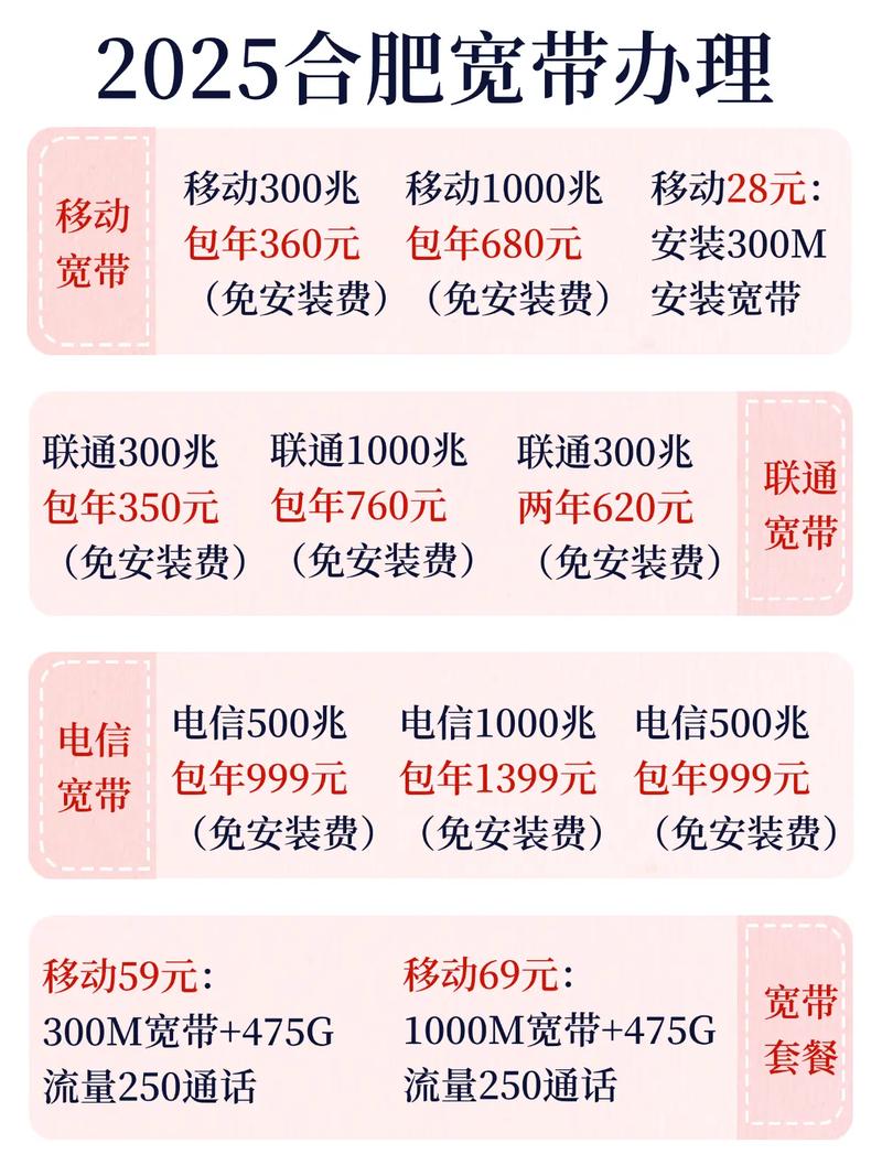 合肥宽带套餐推荐合集汇总表 合肥移动宽带套餐推荐合肥联通