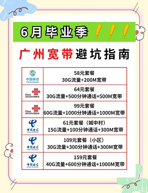 宽带妙用多2元享500m
