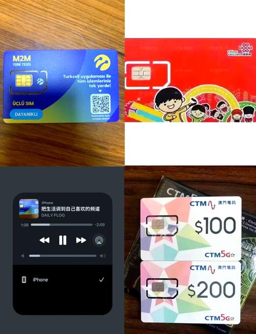 中国联通香港流量卡全解析