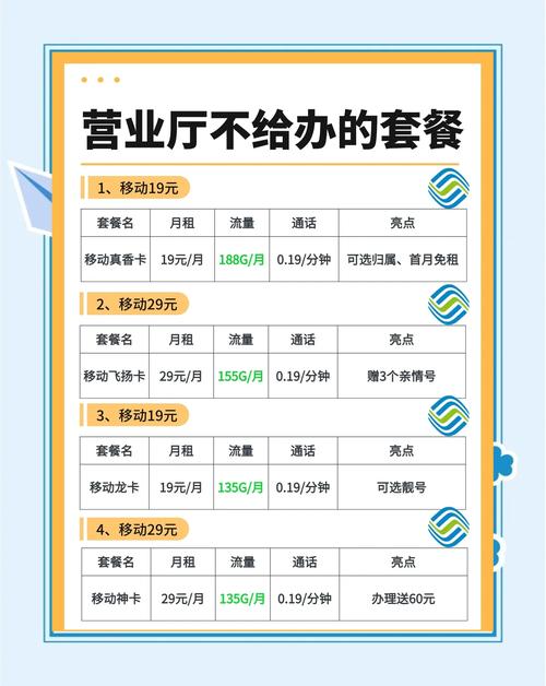 如何选到心仪的流量卡教你几招