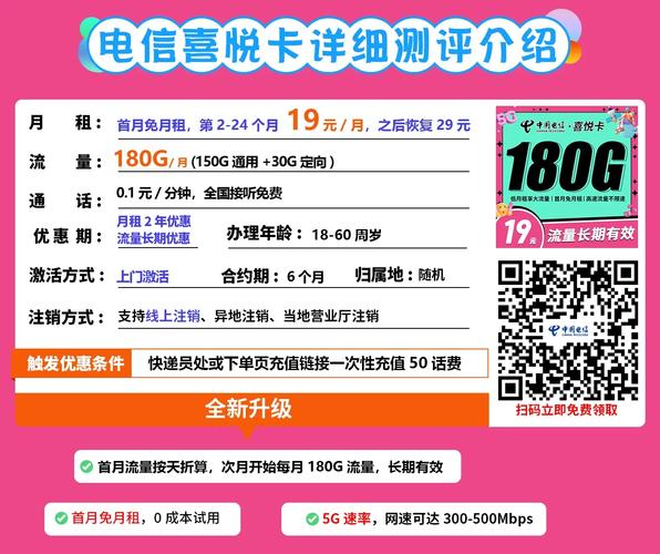 广电和电信哪个才是你理想的选择