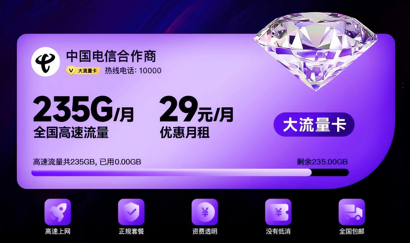 电信大流量卡推荐家人们这次终于选对卡了这个电信5g大流