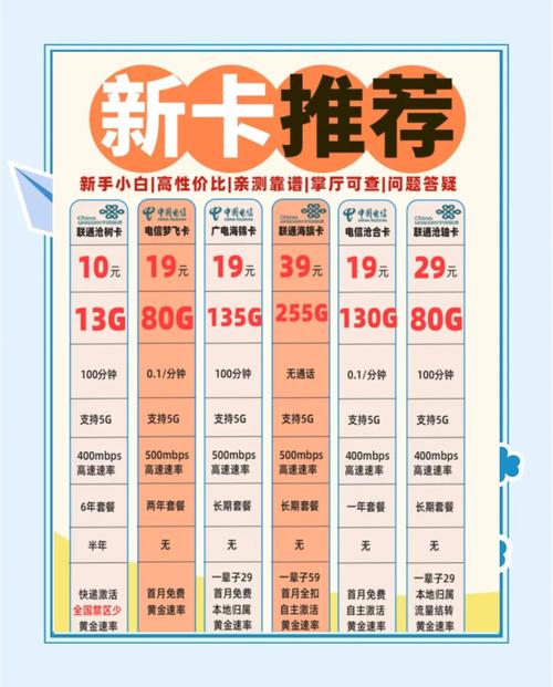 4g流量卡优缺点全解析选卡不再迷茫