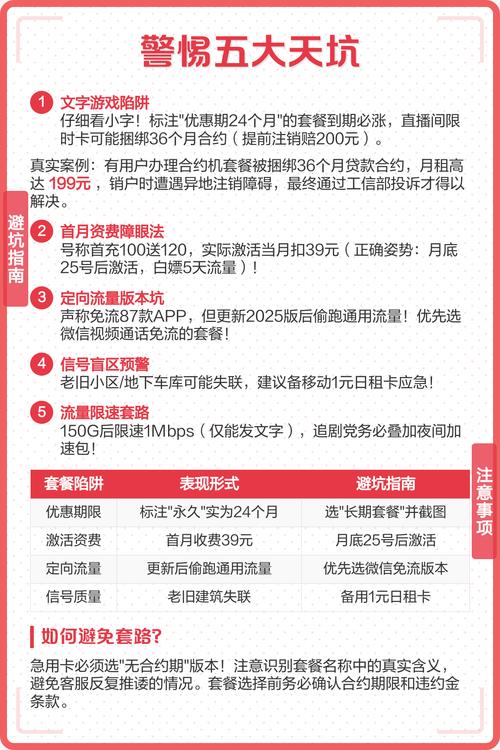 实测联通19元永久套餐究竟是神卡还是套路