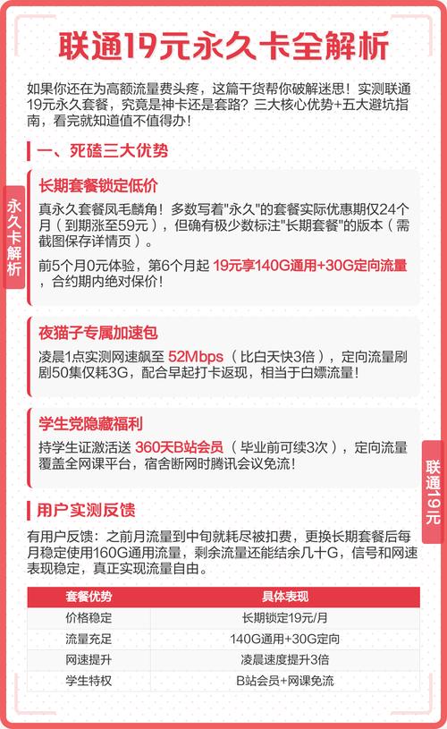 实测联通19元永久套餐究竟是神卡还是套路
