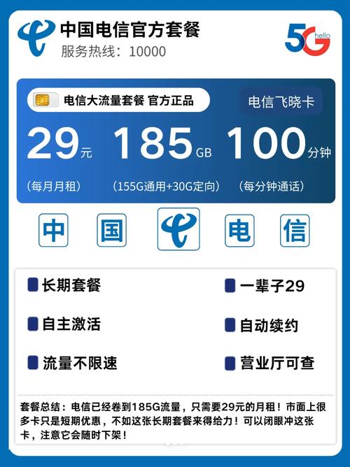 电信29元185G套餐实测：我用了30天，发现这些事儿得提前说！