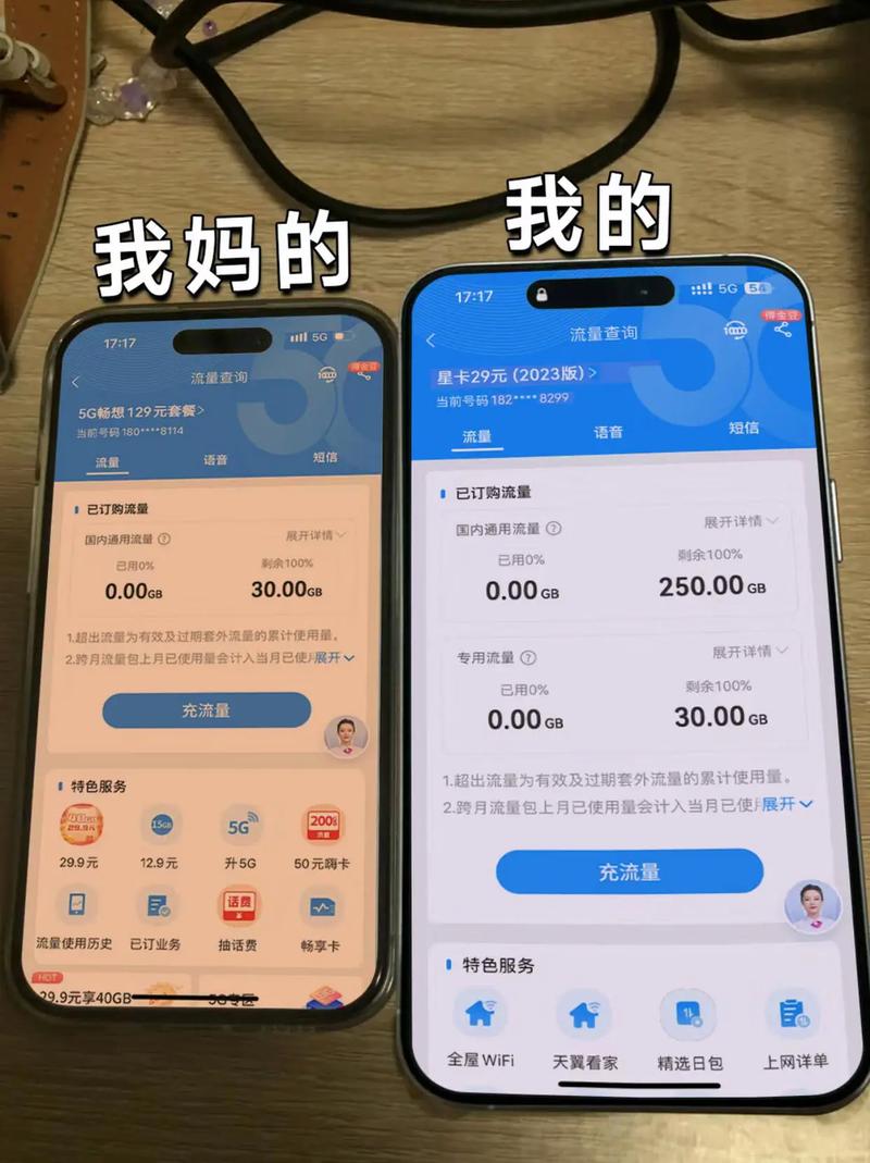 我要找你电信是不是别人不发火就把人当傻子啊 同样是你家的流量套餐