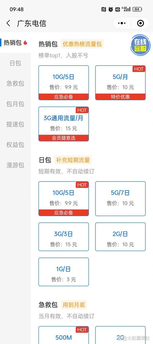 8块 后来朋友叫我查查广东电信的官方公众号同样的流量包居然才9