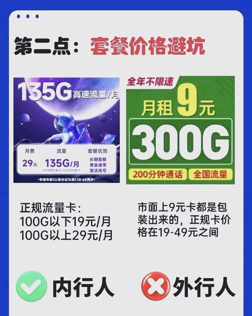 网上办流量卡这些坑你踩过吗