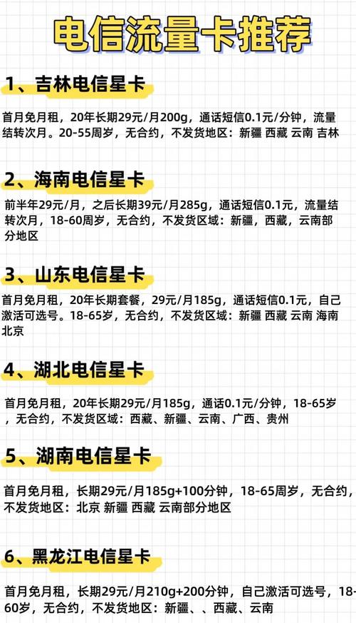 电信星卡避坑指南20年长期套餐速存