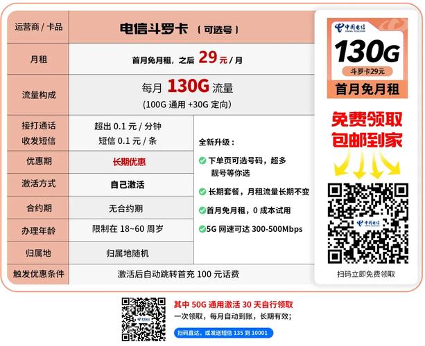 电信斗罗卡这款卡适合那些对流量需求略低但仍希望拥有高性价比套餐