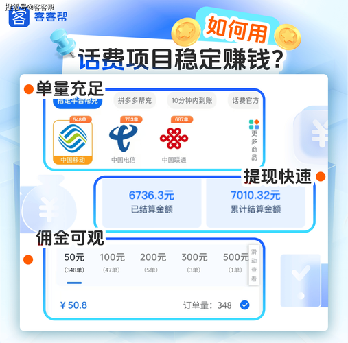 手机话费副业赚钱新项目每天不到1小时轻松赚回奶茶钱