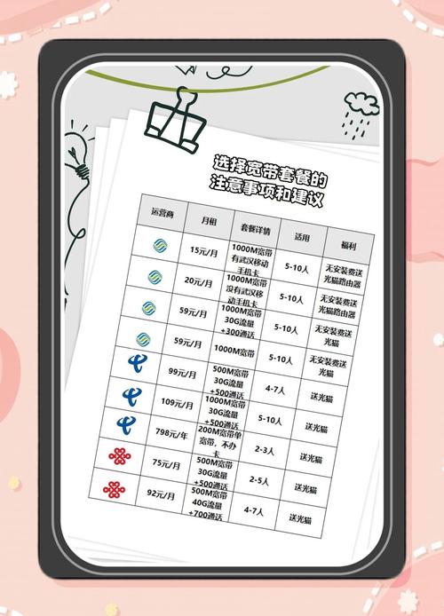 宽带故障自救指南5步极速修复