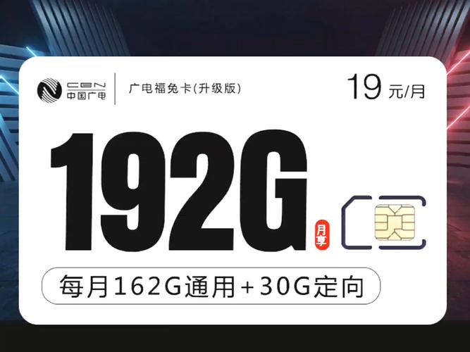电信福兔卡深度测评：19元192G流量卡，真的能治流量焦虑吗？