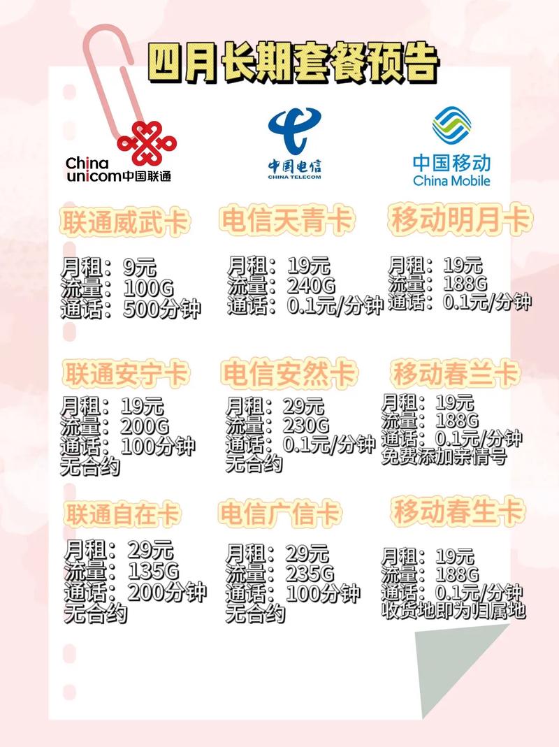 千万别踩坑流量卡避坑指南 全国通用套餐 
