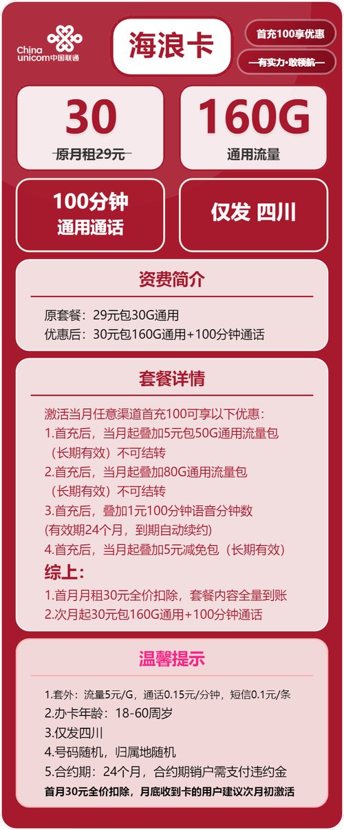 联通流量卡推荐联通海浪卡30元月160g流量 100分钟通话长期套餐仅