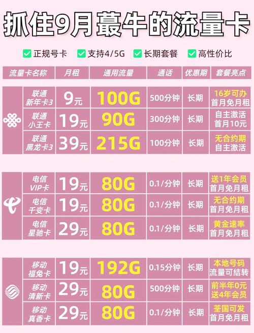 9月流量卡推荐告别焦虑