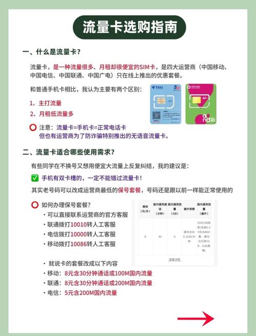 如何选购靠谱的流量卡一篇攻略搞定