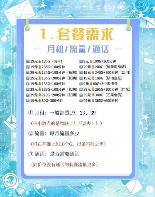 网上买流量卡这些坑你一定要避开