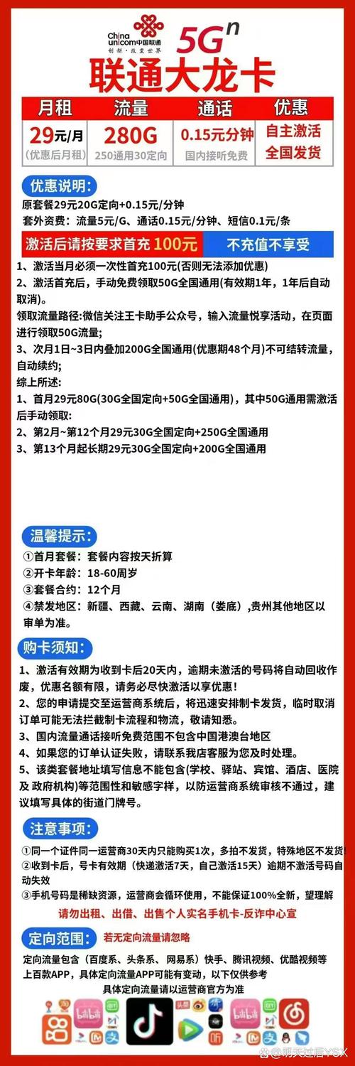 0  长期官方可查 联通大龙卡先预存后发货  29元230g流量长期不变