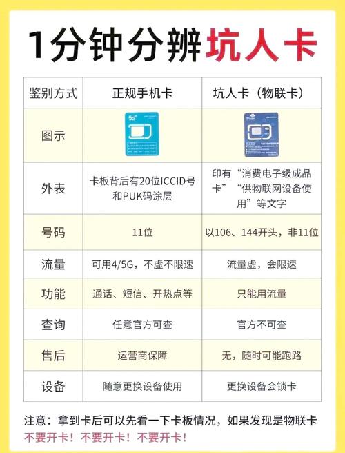 赤兔流量卡可靠吗？实测+投诉数据扒开低价流量的真面目