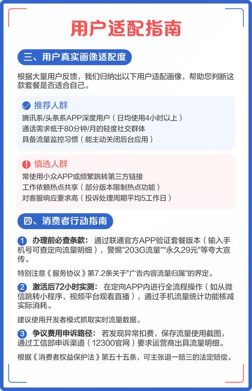 联通王卡29元套餐真实测评 避坑指南