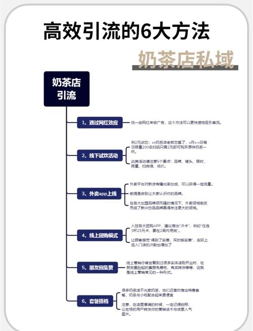 手把手教你！赠送区域流量30g怎么用？这篇攻略比点奶茶还简单～