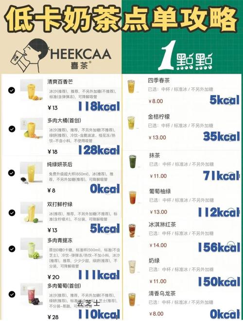 低卡奶茶攻略合集低至十几大卡