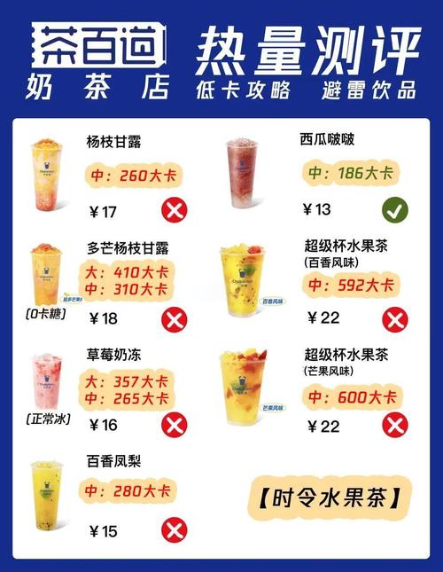 茶百道低卡奶茶点单攻略轻松瘦身不踩雷