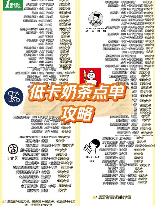 减脂期低卡奶茶点单攻略来啦
