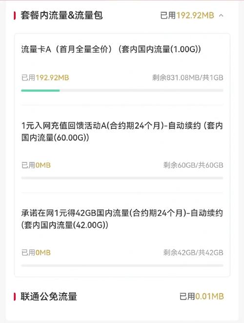 来自网友的29元103g月的不换号流量套餐推荐联通用户直接打