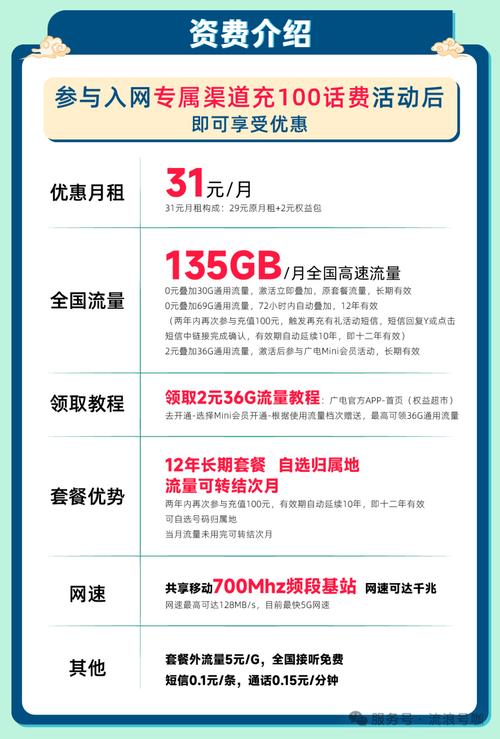 25年高性价比流量卡推荐实测4款低价高配19 元解锁 235g 大流量