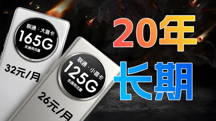 实测联通小喜卡