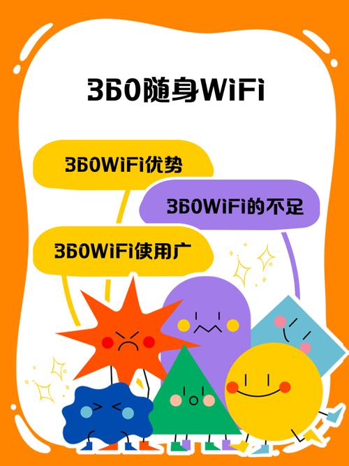 360随身wi-fi可以当无线网卡吗？一篇说透它的双重身份和使用技巧