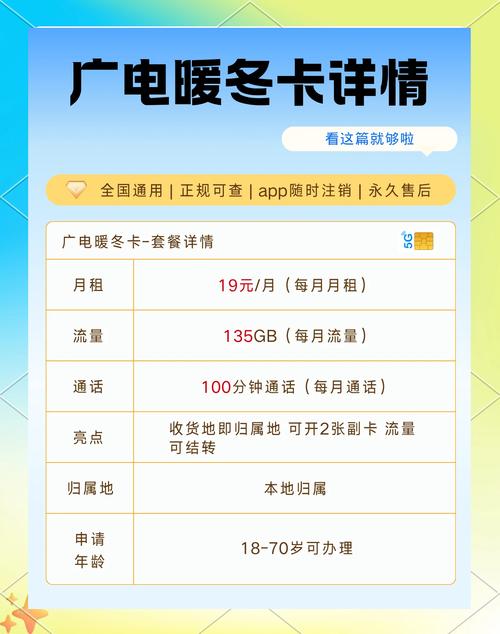 广电卡优缺点全解析选卡前必看