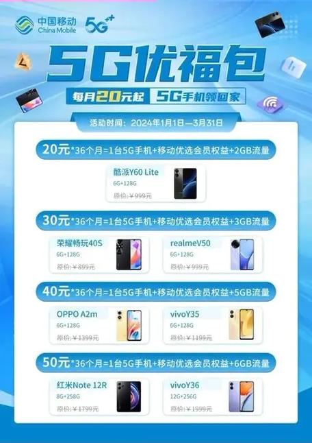 移动针对优质客户开展活动办理50元6个g的流量包就可以免费