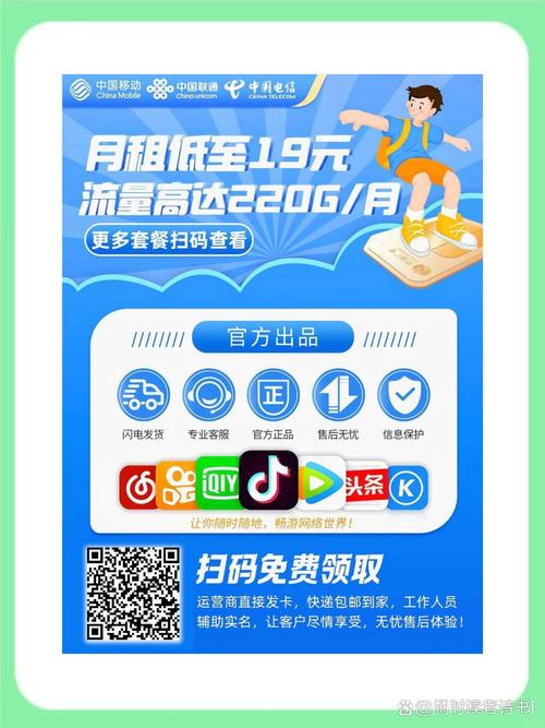 最近发现不少朋友在线上办流量卡时踩雷明明看着月租19元100g的套餐