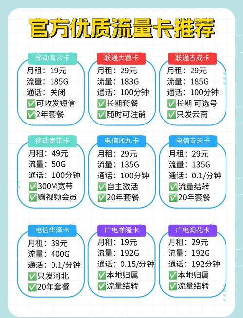 流量卡避坑指南正规套餐省40