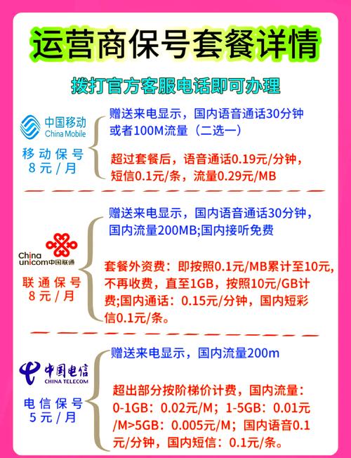 8元保号套餐别跟风先想清楚这些事
