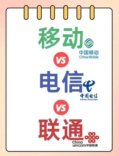 三大运营商流量卡优缺点对比哪家最靠谱