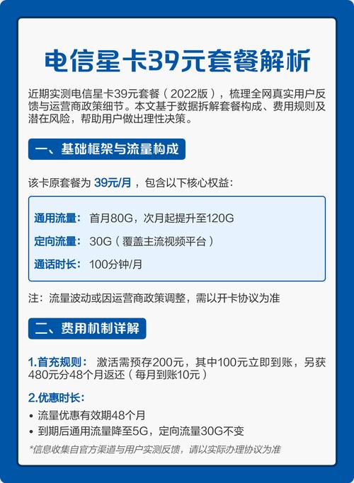 实测解析 一基础框架与流量构成 原套餐39元月 通用流量首月80g