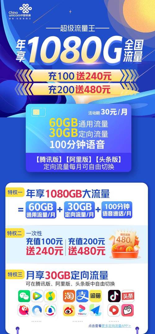 广东流量王超享版40元套餐办理入口