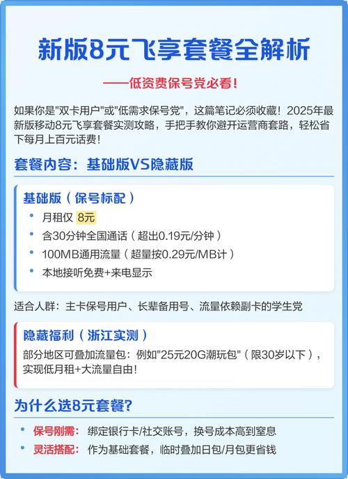 手把手教你看明白！4g飞享8元套餐详细介绍：从月租到隐藏条款全拆解
