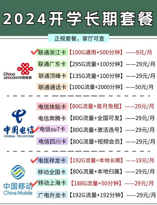 广电19元192g流量卡到底值不值
